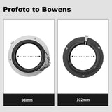 Jorixxy Profoto Speedring to Bowens Mount Converter Monolight Interchangeable Adapter Ring
